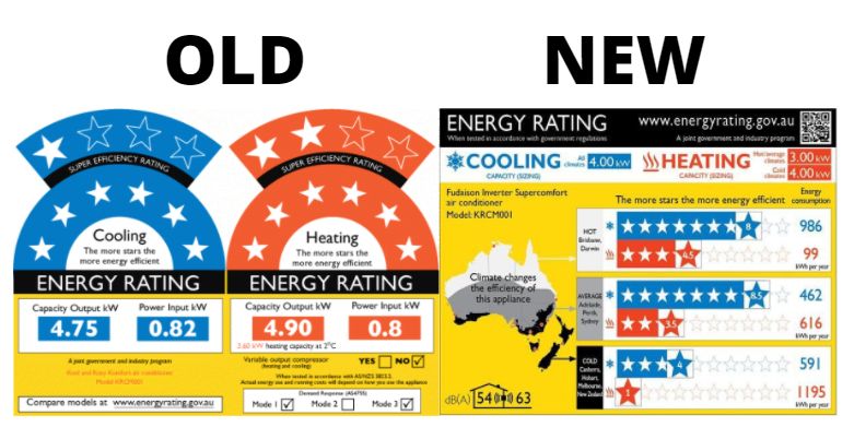 Air conditioner energy rating discount